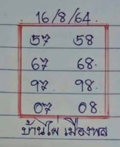 เลขเด็ด รวมทุกสำนักไว้ในที่เดียว