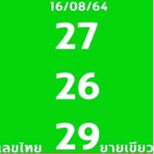 เลขเด็ด รวมทุกสำนักไว้ในที่เดียว