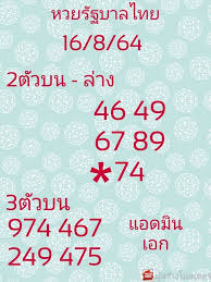 เลขเด็ด รวมทุกสำนักไว้ในที่เดียว