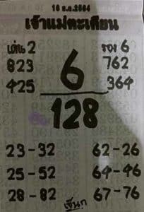 เลขเด็ดรวมทุกสำนักไว้ในที่เดียว