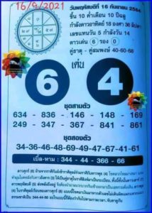 เลขเด็ด รวมทุกสำนักไว้ในที่เดียว