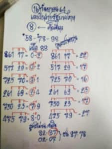 เลขเด็ด รวมทุกสำนักไว้ในที่เดียว