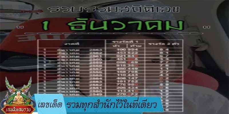  เลขเด็ด รวมทุกสำนักไว้ในที่เดียว 