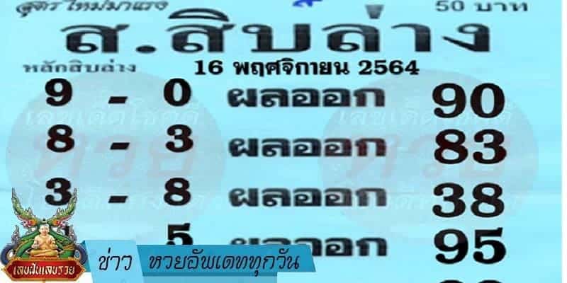 ข่าวหวย อัพเดททุกวัน 