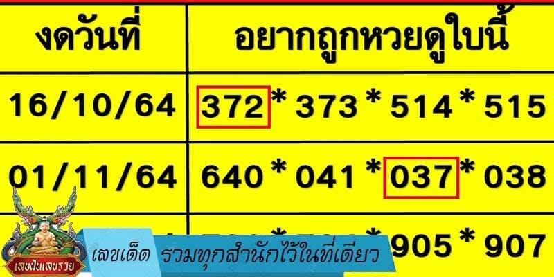 เลขเด็ด รวมทุกสำนักไว้ในที่เดียว 