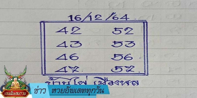  ข่าวหวย อัพเดททุกวัน 