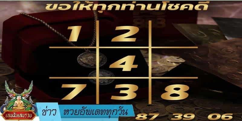 ข่าวหวย อัพเดททุกวัน 