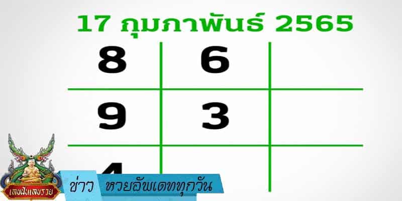 หวยอัพเดททุกวัน