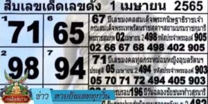 ข่าวหวย อัพเดททุกวัน