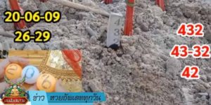 ข่าวหวย อัพเดททุกวัน