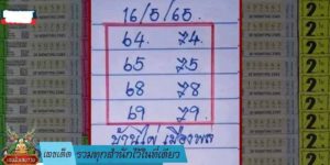 เลขเด็ด รวมทุกสำนักไว้ในที่เดียว