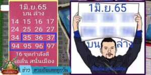 ข่าวหวย อัพเดททุกวัน