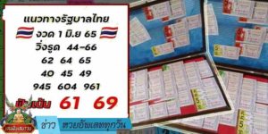 ข่าวหวย อัพเดททุกวัน